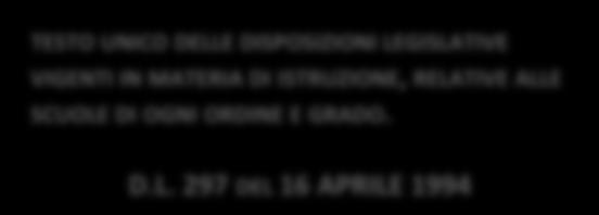 297 DEL 16 APRILE 1994 Nota Usr Lombardia 21009 del 27-09-2017 - Personale docente neoassunto.