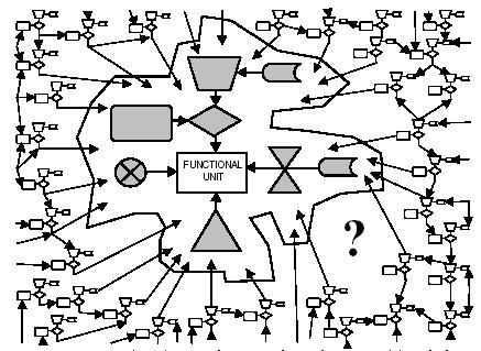 Definizione arbitraria dei confini 18