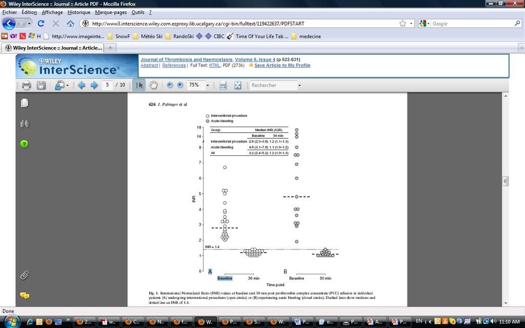 Pabinger I et al.