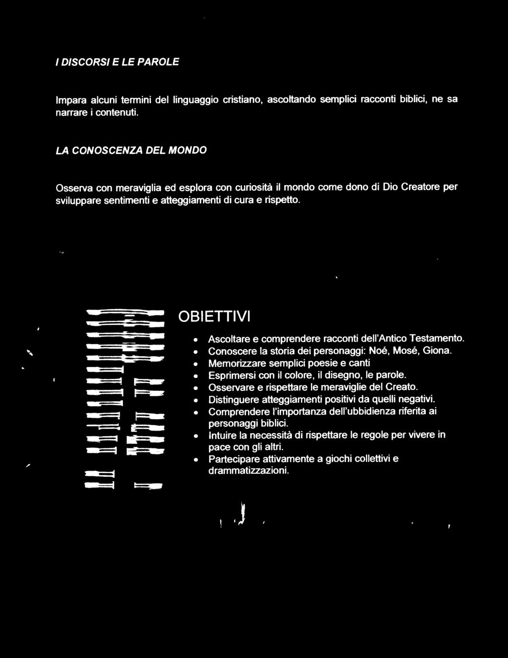 Memorizzare semplici poesie e canti Esprimersi con il colore, il disegno, le parole. Osservare e rispettare le meraviglie del Creato.