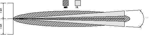 angolare per protezione di pareti (vedi fig. 6, 7 e 8) o la staffa piana nel caso di protezione di infissi e porte (vedi fig. 9, 10, 11).