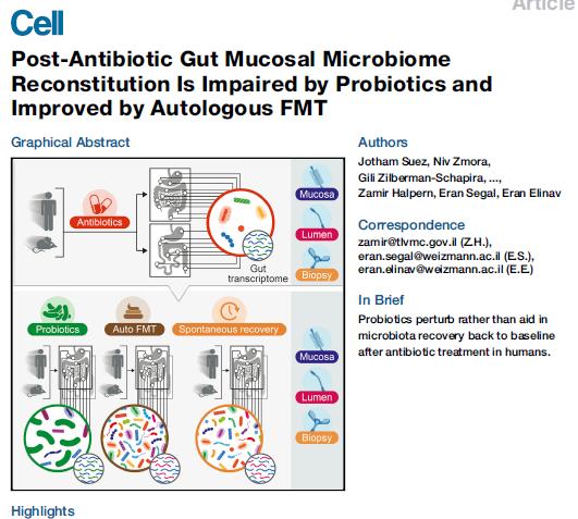 altri cambiano clinico di in ciò risposta non sia ai Il modello interazioni tra i probiotici e il probiotici, chiaro.