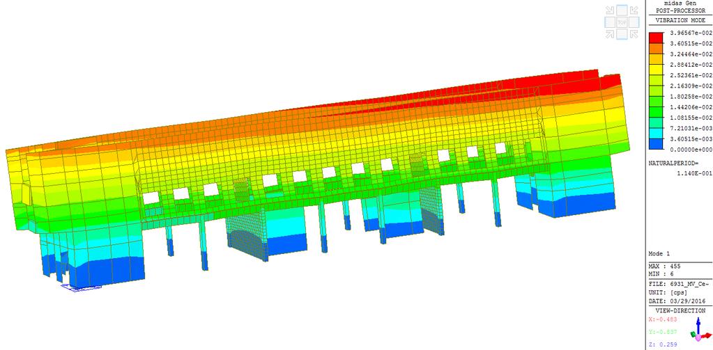 elementi «wall» - Modellazione dei pilastri come elementi beam Elevata