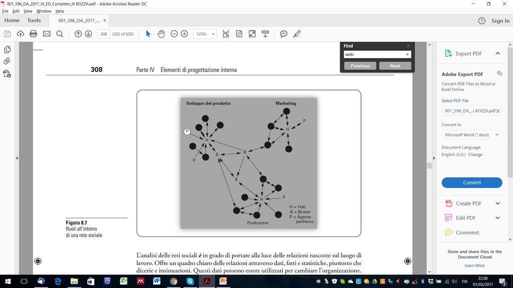 IT e coordinamento interno L analisi delle reti sociali (social network analysis) tecnica in grado di aiutare i manager a conoscere le relazioni informali e le strutture di rete all interno di un