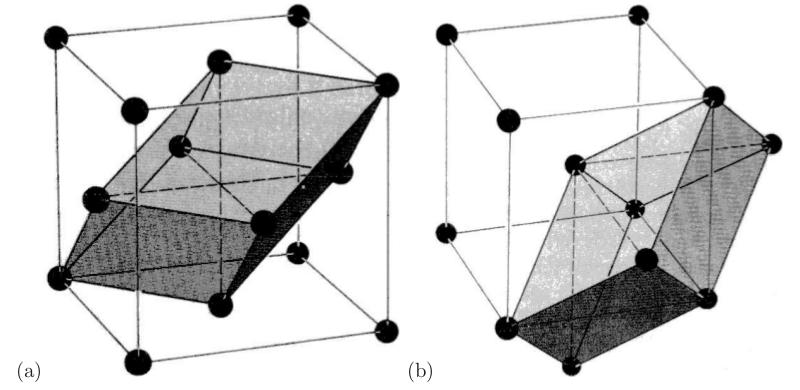 Esempi di celle primitive (non convenzionali) La cella primitiva per il cubico semplice (P) è ovviamente un cubo di volume V = a 3.