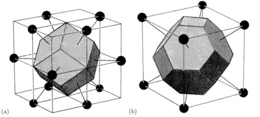 Esempi di celle di Wigner e Seitz La cella di Wigner e Seitz per il cubico semplice (P) è pure un cubo di volume V = a 3, centrato attorno