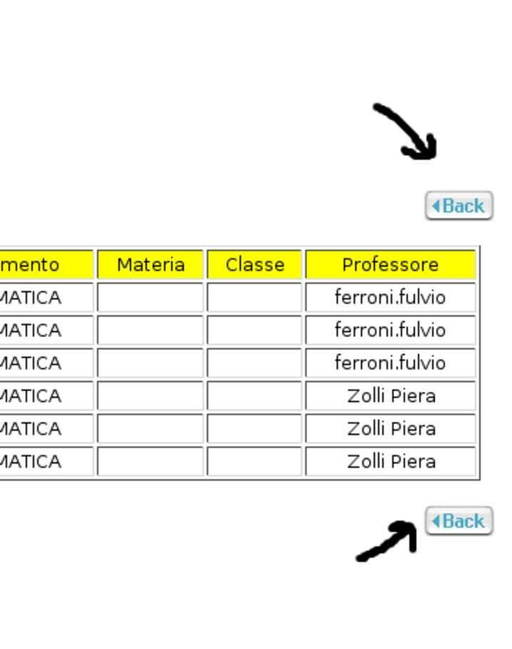 In tutti i casi poi si deve cliccare il bottone «OK» corrispondente alla scelta fatta. In figura 1.