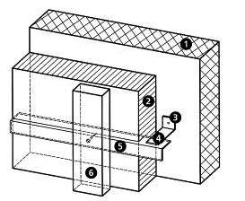 supporto per rivestimento di facciata Cappotto termico monostrato con struttura di supporto in mensole e angolari d acciaio