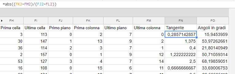 calcolare adesso la tangente dell'angolo che forma la retta che unisce la prima ed ultima cella accesa rispetto all'asse Y (tan = Y/ X)