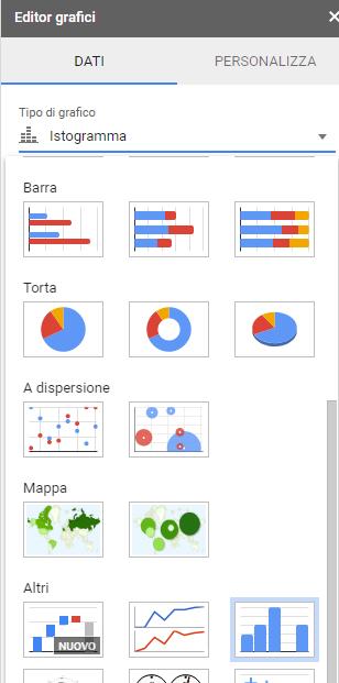 3. cambiare la larghezza delle