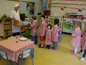 reffisto, consumatori, contadini) Le mense scolastiche garantiscono il diritto al cibo adeguato, nutriente,