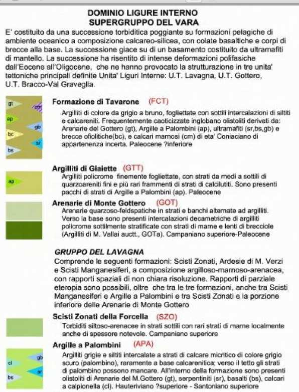 Data Attività Strumentazione Sistema di misura 19-21/07/2011 7 lettura di esercizio sulle guide A1/A3 e sequenza di letture A1B1/A3B3 Inclinometri S1, S15, ROS6,