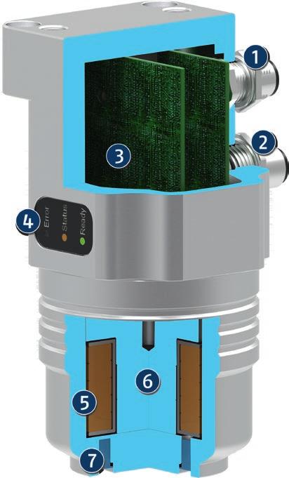 Per attivare il sistema, un impulso di corrente elettrica viene condotto attraverso la bobina, che inverte di conseguenza la polarità dei magneti AlNiCo.