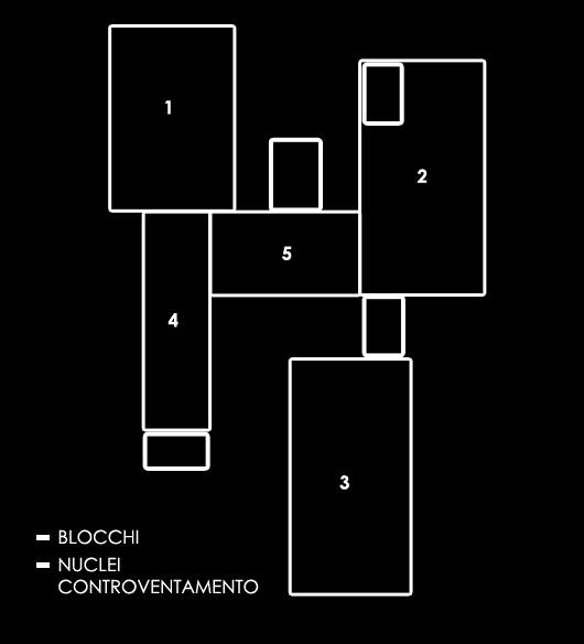 individuati, la riduzione delle forze sismiche alle quali è soggetta.