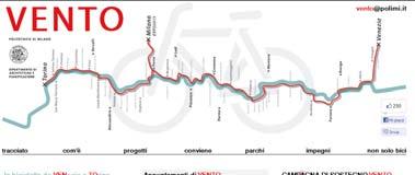 VENTO: cosa può fare Venezia adesione: la prima cosa da fare è dire mi piace ; ci sto, mandando una mail polimi it consapevolezza: sapere che l idea del progetto è capita (la provincia ha la forza di