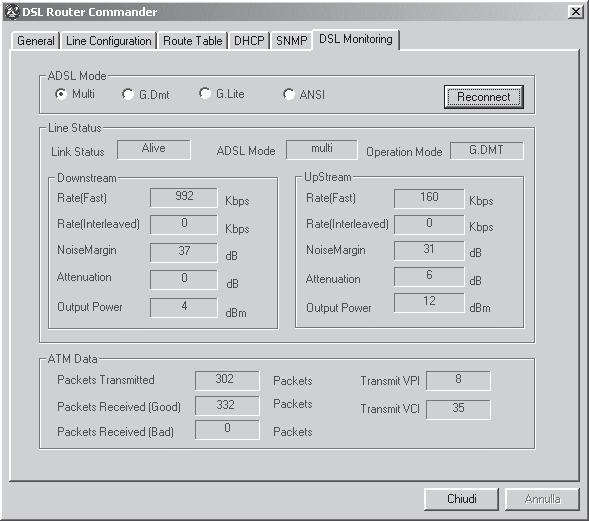 DSL Monitoring 7. DSL MONITORING Attraverso questo menù è possibile verificare alcune informazioni di linea, riferite al tipo di collegamento ADSL, velocità e caratteristiche ATM.