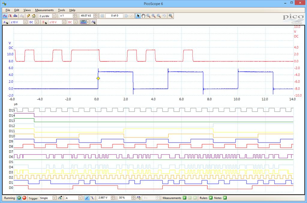 Oscilloscopi a segnali misti I modelli MSO (Mixed-Signal Oscilloscope) includono 16 ingressi digitali insieme ai 2 o 4 canali analogici, consentendo la