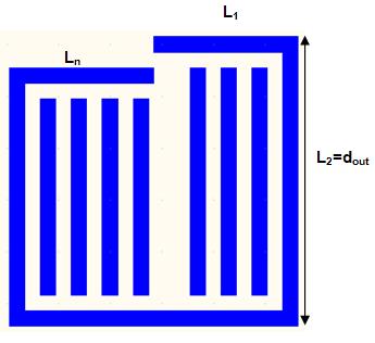 º¾ ÈÖÓØÓØ Ô ÐØÖÓ Ò ÁÎ ½½½ ÙÖ º½ L = 14nH N = 1 Ä Ö ØØ Ö Ø ÓÑ ØÖ ÔÖ Ò Ô Ð ÐÐ³ Ò ÙØØÓÖ ÓÒÓ Ä½ 135mils Ä¾ 280mils d out ÄÒ 130mils Á Ô Ö Ñ ØÖ ÓÑ ØÖ ÓÒÓ Ø Ø Ö Ú Ø Ò Ö Ò Ó ÐÐ³ ÒØ ÖÒÓ ½ Ú ÐÓÖ Ò Ö Ó L =