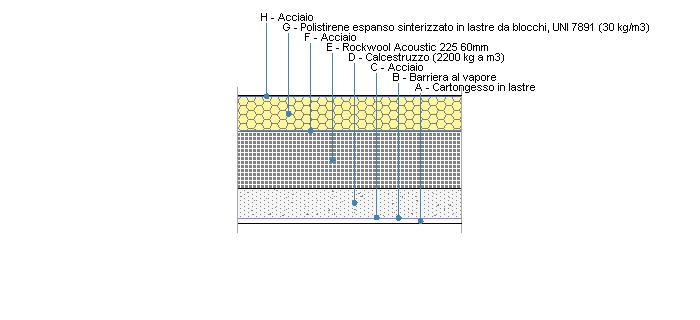 Pag. 28 a 44 copertura Le proprietà termiche dell elemento opaco sono valutate in base alla UNI EN ISO 6946.