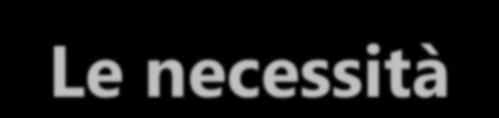 Le necessità. Sensibilizzazione di tutti i protagonisti della filiera tecnica, produttiva e di controllo alla tematica delle responsabilità;.