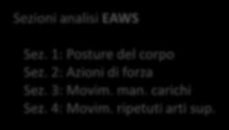 Arti sup. WS A07 Corpo int. Arti sup. WS A08 Corpo int. Arti sup. WS A09 Corpo int.