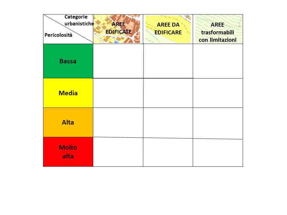 Applicazione