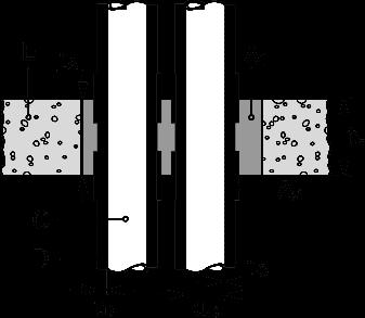 (E). Tubi in acciaio (C) con isolamento locale (D) ininterrotto C/U spessore sigillatura3 t A 200 mm diametro (d C ) Tubo Isolamento spessore parete (t C ) schiuma (t D ) lunghezza (L D ) (multipli)