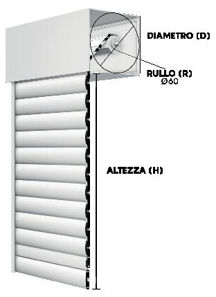 SCHERMATURA SOLARE Silent 3cm 2cm 1cm