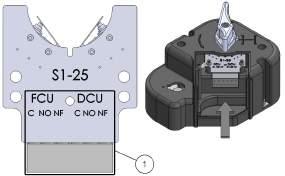 Manuale e manuale compact Scheda elettronica S1-25 (optional S2) per microinterruttori di posizione pala (manuale) Posizione dei microinterruttori di posizione per comando