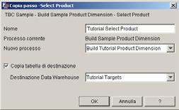 Build Sample Product Dimension Right-click sul passo SQL Copia Aprire il processo Build Sample Product Dimension