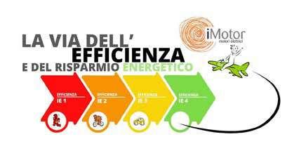 1. LA SOLUZIONE MADE IN ITALY CHE ABBINA SEMPLICITÀ D USO ED ELEVATA TECNOLOGIA La necessità di risparmio energetico nei paesi più industrializzati rimane un tema di grande sensibilità.