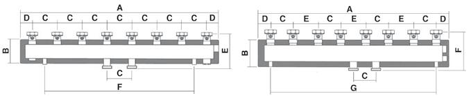 Il collettore 4 zone codice 4047307 è previsto per collegare i Gruppi Termici RIELLO a basamento ai gruppi impianto Modulo 32 Mix o Modulo 32  Solo per Modulo 25 Mix o Modulo 25 Dir : per il