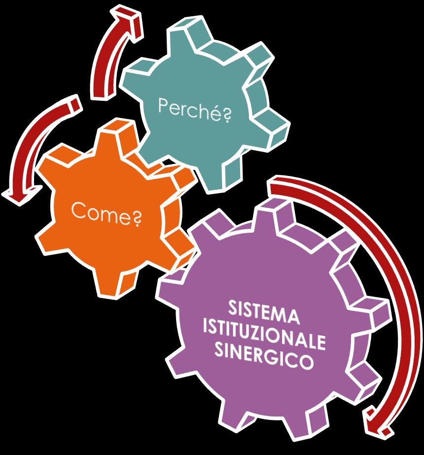 Il DDL è per i ragazzi 5 Tutela tutti i minori sul