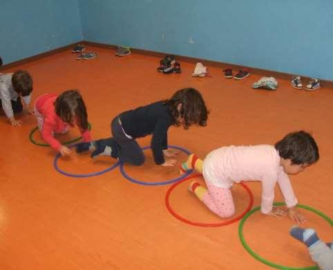 Momento di gioco guidato Gioco di collaborazione tra i bambini SPETTACOLO DI TEATRO