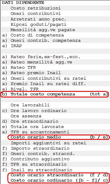 2) Presenza di un incentivo (per esempio il TRIE) : In questo caso il programma modulerà il valore presente nella riga Oneri contrib. straord.