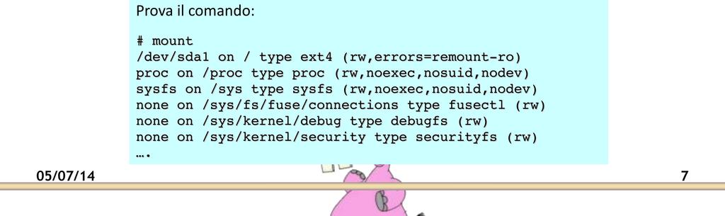 IL Virtual File System in Linux Vediamo il contenuto delle principali cartelle secondo lo standard POSIX.