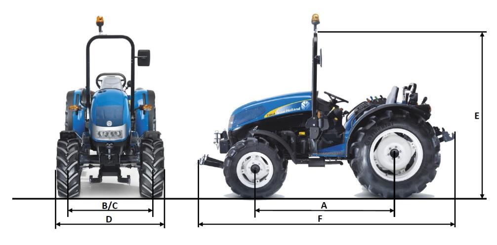 - Doppia trazione - Trasmissione Synchro Shuttle 16x16, con superriduttore - Velocità minima m/h 250 - Velocità massima km/h 30 - Angolo di sterzata 55 - Raggio di sterzata (4RM) 3.500 mm.