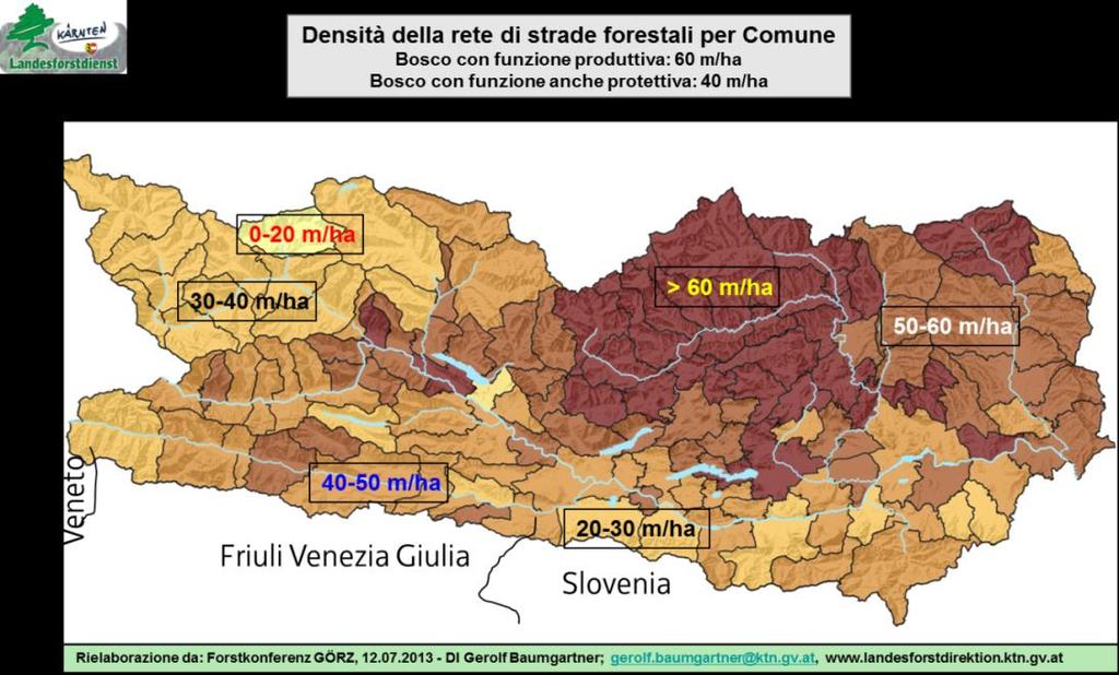 impegni PRIORITARI dell accordo N.