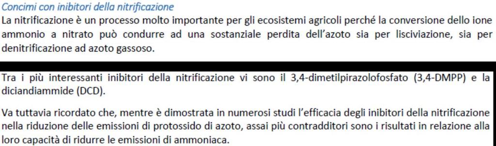 forma ammoniacale nel tempo (ore dalla somministrazione) in