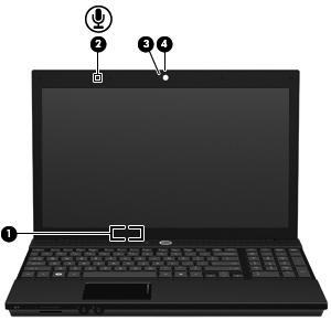 2 Componenti Display NOTA: Il computer in uso potrebbe risultare leggermente diverso da quello raffigurato nelle illustrazioni di questa sezione.