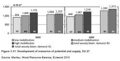 local and tacit knowledge (EU Commission, 2012) Nel settore forestale, un