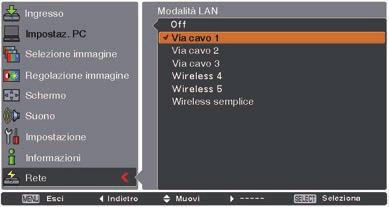 Capitolo 4 Configurazione LAN cablata Le procedure di impostazione e i contenuti si differenziano a seconda del luogo di installazione della LAN.