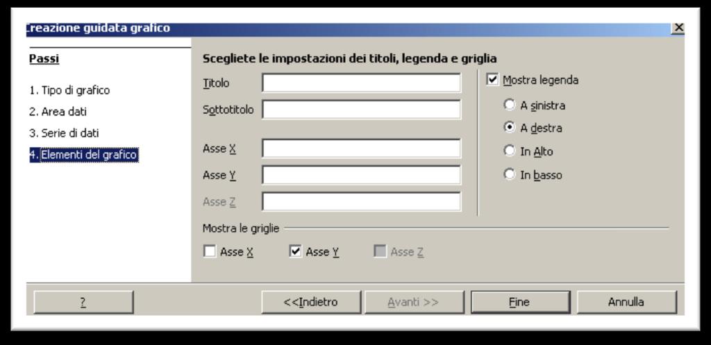 4. Elementi del grafico: utilizzare le caselle in mezzo per aggiungere il titolo/etichette le opzioni a destra fanno riferimento alla presenza e posizione della legenda