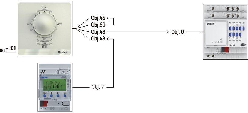 Applicazioni tipiche 5.5 Luogo casa unifamiliare: 5.5.1 Riscaldamento con rivelatore di presenza e protezione antigelo tramite contatto finestra.