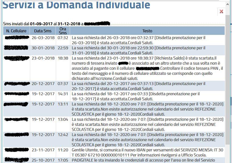 tipologia di messaggio scambiato con il numero dedicato, compresi i messaggi di disdetta