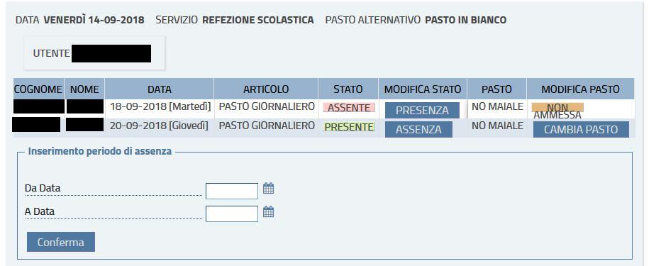 8 Comunicazione rientro anticipato Per riattivare, anche successivamente, un giorno di calendario per rientro anticipato del bambino al servizio