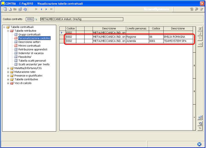 personalizzazioni impostate dall utente sulle stesse tabelle.