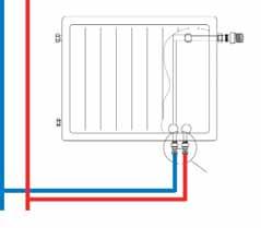 Attacchi per tubo da pavimento e raccordi per piastra 3/4 x18(eurocono) Straight valve with by-pass 3/4" for twopipe systems steel panel radiators with thermostatic valve group 3/4 x18 (Euroconus).