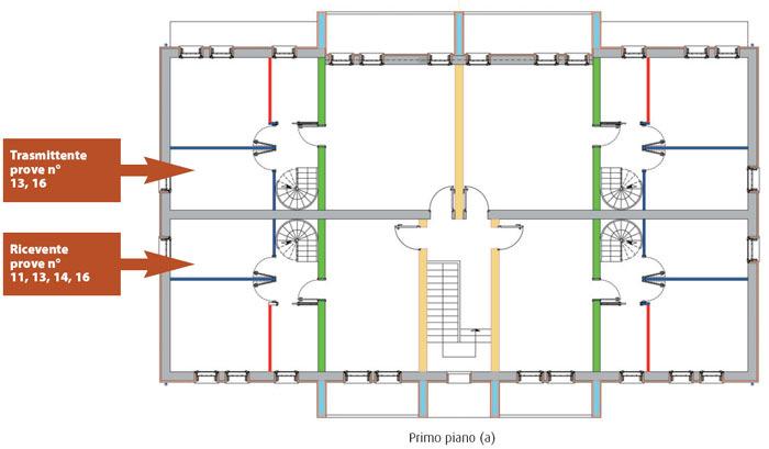 Fig. 2 Prove in opera eseguite su solai e partizioni verticali ai piani primo e secondo dell'edificio: a) disposizione degli ambienti trasmittenti e riceventi al piano primo; b) disposizione degli