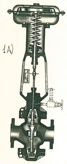 Attuatori Servomotore a diaframma azionamento pneumatico Caso 1.